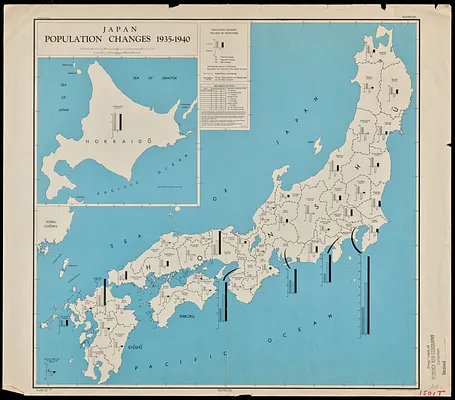 Japan, population changes 1935-1940