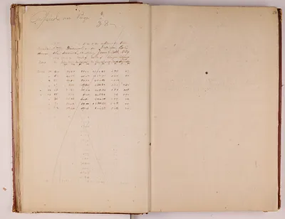 p. 53