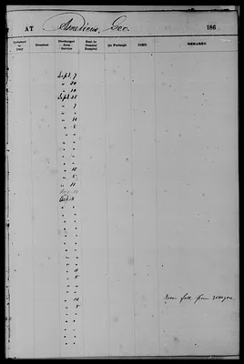 p. 13