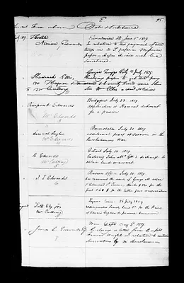 p. 48