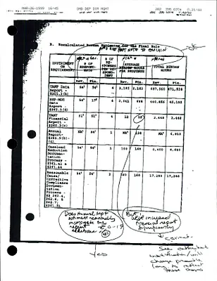 p. 35