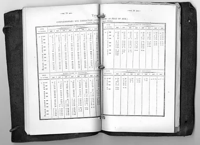 p. 14