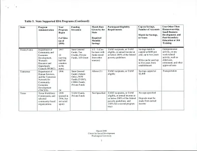p. 21