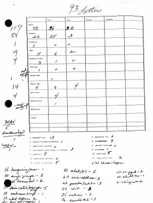 p. 11