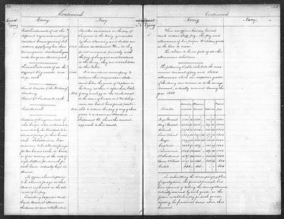 p. 19