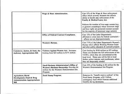 p. 28