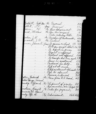 p. 25