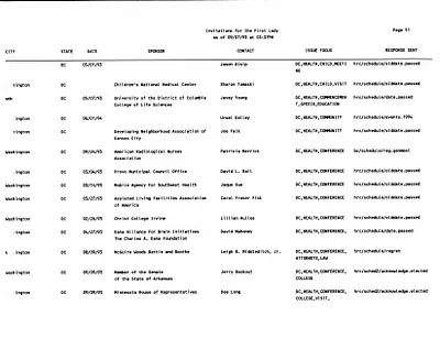 p. 52