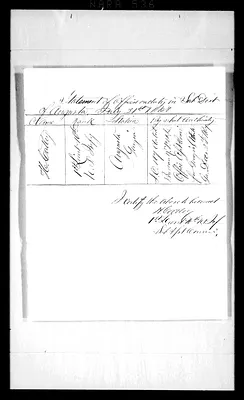 p. 25