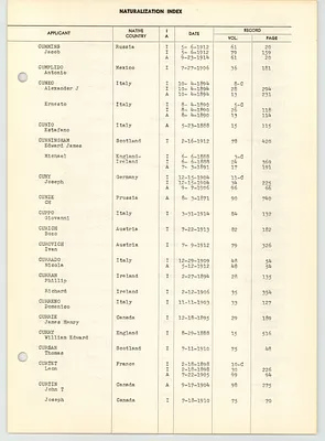 Page 217