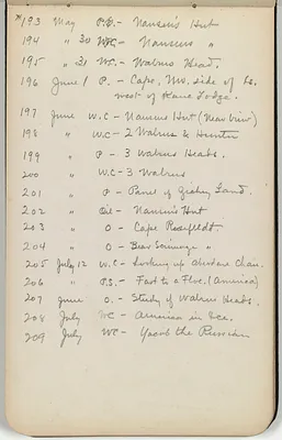 p. 15