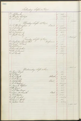 Page 211