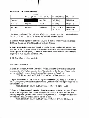 p. 28