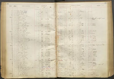 p. 48