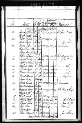 p. 6