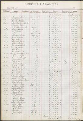 p. 7