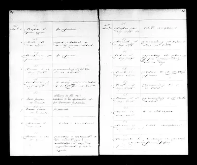 p. 22