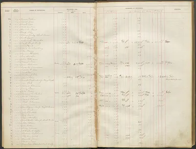 p. 4