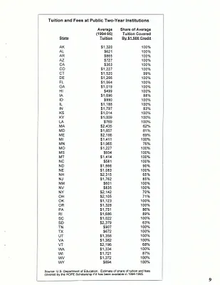 p. 11
