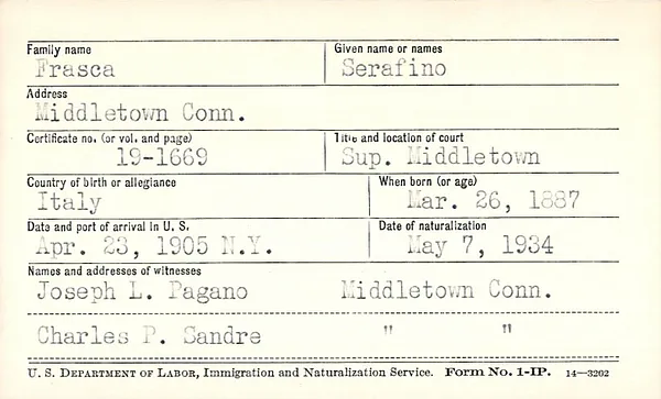 Naturalization Index, Middlesex Superior Court, 1844-1955, Frasca-Ippi
