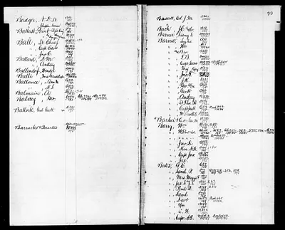 p. 32