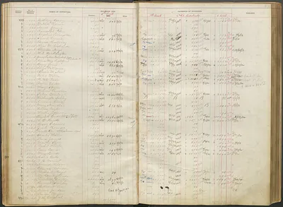 p. 13