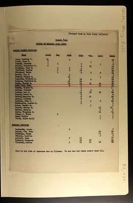 p. 44