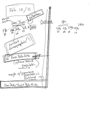 p. 11
