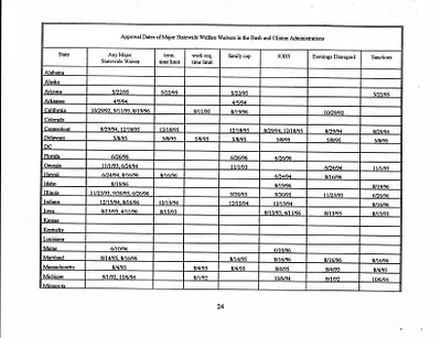 p. 36