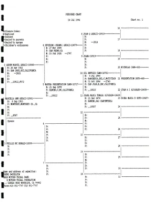 p. 9