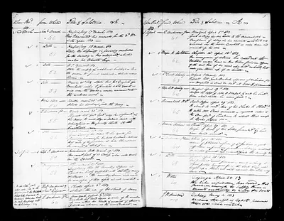 p. 14