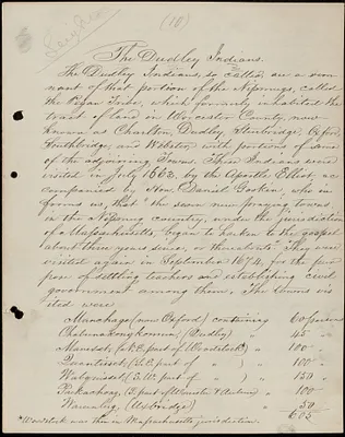 Report- The Dudley Indians