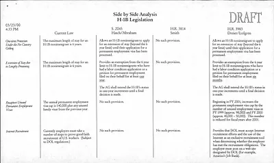 p. 54