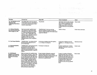p. 45