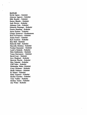 p. 32
