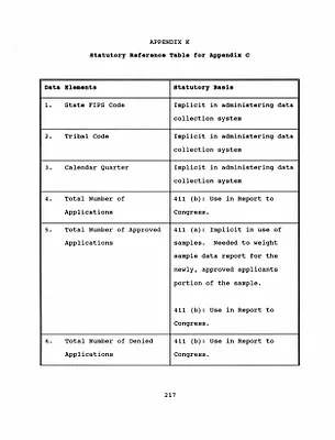 p. 59