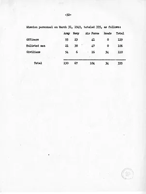 p. 37