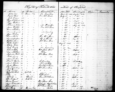 p. 34
