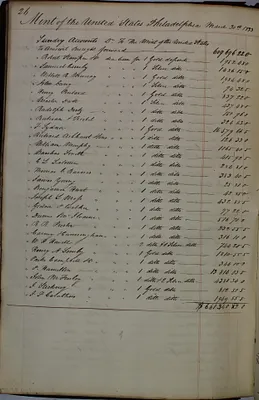 p. 32