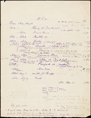 Thomas Wentworth Higginson manuscript chronology, 1883?