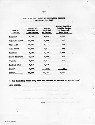 p. 12