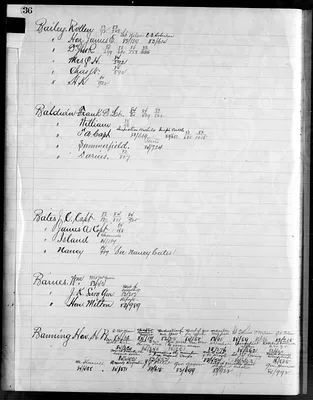 p. 32