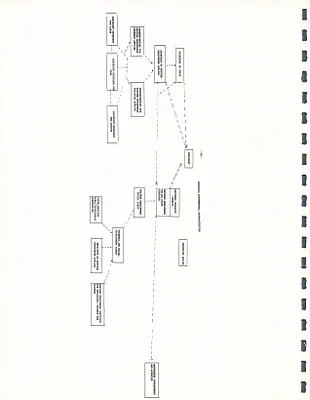 p. 49