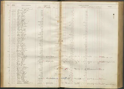 p. 17