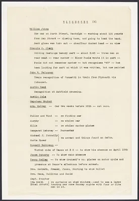 Sacco-Vanzetti Case Records, 1920-1928. Prosecution Papers. Annotated List of Witnesses, n.d. Box 27, Folder 12, Harvard Law School Library, Historical & Special Collections