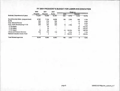 p. 6