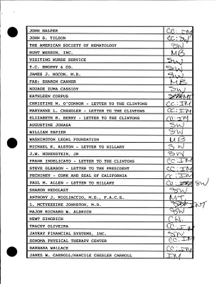 p. 13