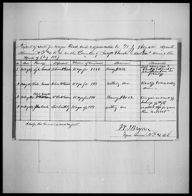 p. 15