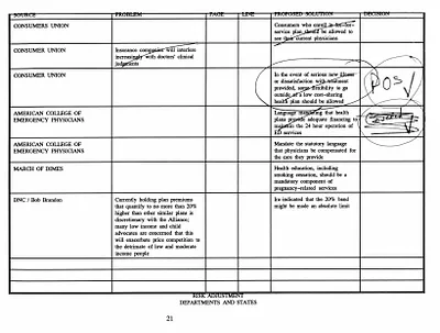 p. 22