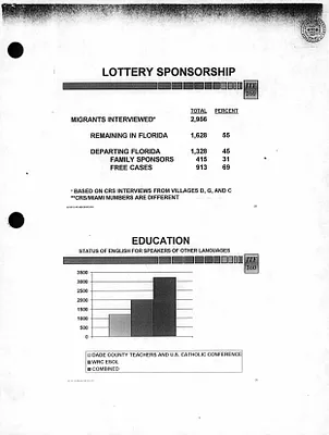p. 38